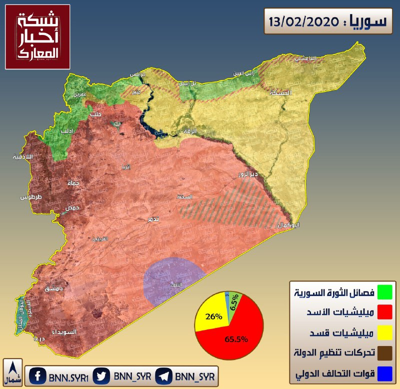 شاهد خريطة توزع السيطرة في سورية بين النظام والمعارضة وقسد صحيفة جسر